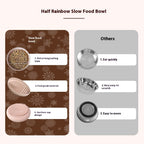 CalmBite Silicone Suction Slow Feeder Bowl